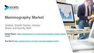 Mammography Market Growth Analysis | 2031