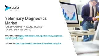 Veterinary Diagnostics Market Growth Analysis | 2031