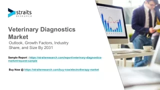 Veterinary Diagnostics Market Growth Analysis | 2031