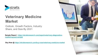 Veterinary Medicine Market Size & Share | 2031