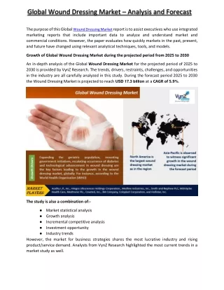 Wound Dressing Market - VynzResearch