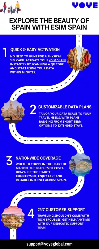 Discover Spain’s Hidden Gems With Voye Global’s eSIM Spain