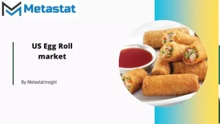 US Egg Roll Market