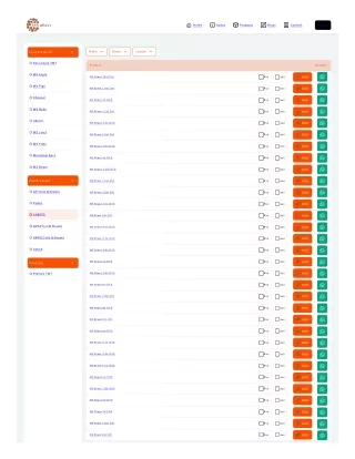 HR Sheet Dealer Near Me in Faridabad