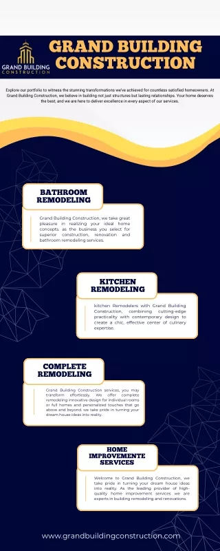 Dream Bathrooms: Renovate with Excellence