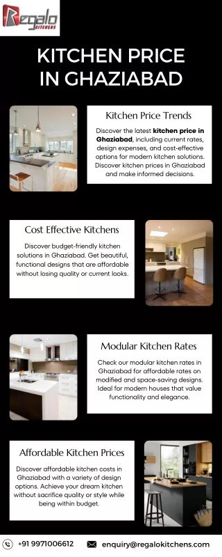 Kitchen Price In Ghaziabad