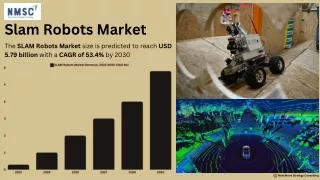 Slam Robots Market: Trends, Innovations & Forecast
