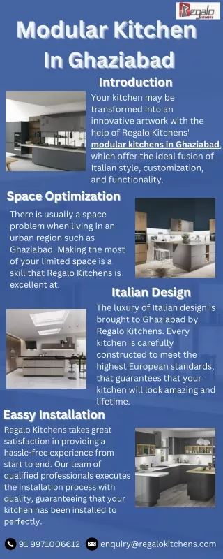 Modular Kitchen In Ghaziabad