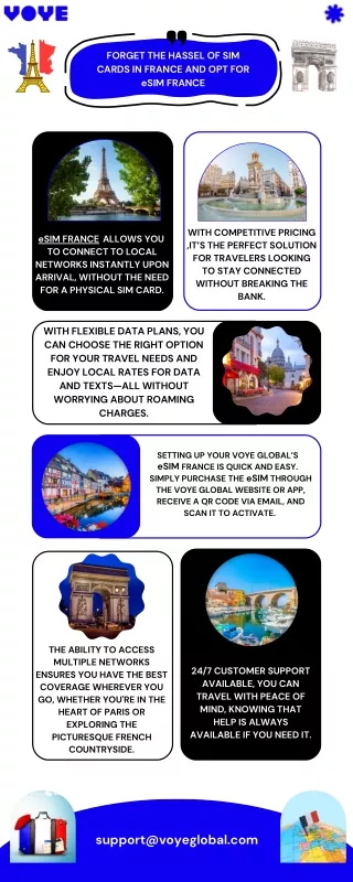 Explore France With Seamless Connectivity: Voye Global’s eSIM France