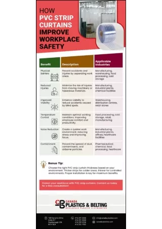 How PVC Strip Curtains Improve Workplace Safety