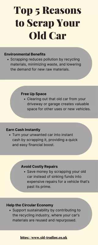 Top 5 Reasons to Scrap Your Old Car