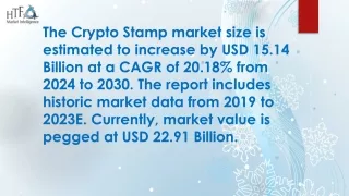 Crypto Stamp Market Present Scenario and Growth Analysis till 2030