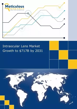 Global Intraocular Lens Market Forecast: $717 Billion by 2031