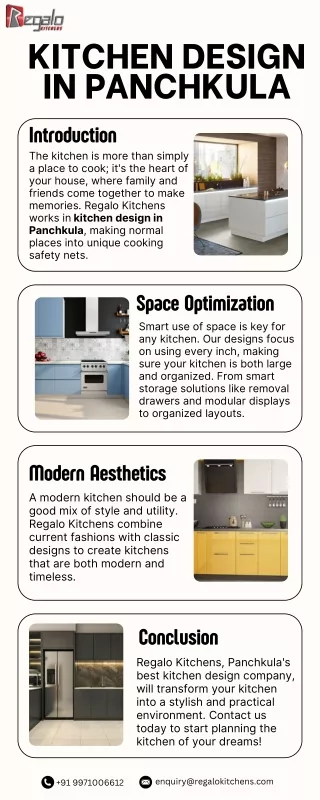 MODULAR KITCHEN (2)