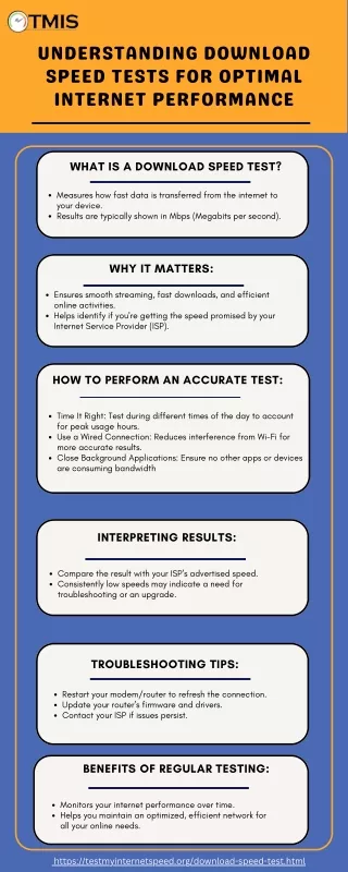 Understanding Download Speed Tests for Optimal Internet Performance