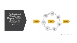 The Benefits of Value Stream Mapping (VSM) for Continuous Improvement