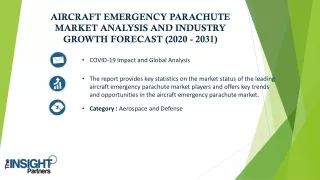 Aircraft Emergency Parachute Market Analysis and Industry Growth Forecast by 203