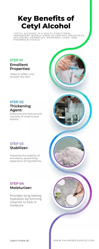 Cetyl Alcohol: A Versatile Ingredient for Beauty and Beyond