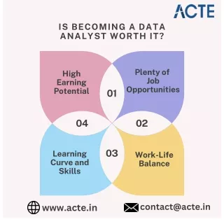 Is Becoming a Data Analyst Worth It