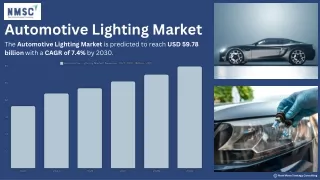 Automotive Lighting Market: Growth and Innovations