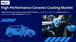 High Performance Ceramic Coating Market