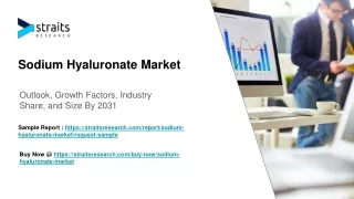 Sodium Hyaluronate Market Size & Overview | 2031