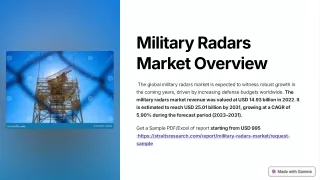 Military Radars Market Size, Share & Trends Analysis Report