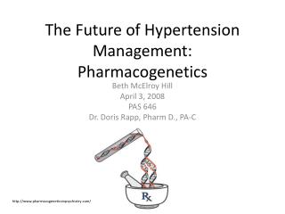 The Future of Hypertension Management: Pharmacogenetics
