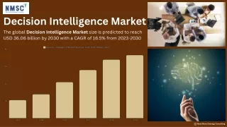 Decision Intelligence Market: Growth and Innovation