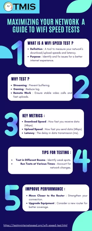Maximizing Your Network A Guide to WiFi Speed Tests