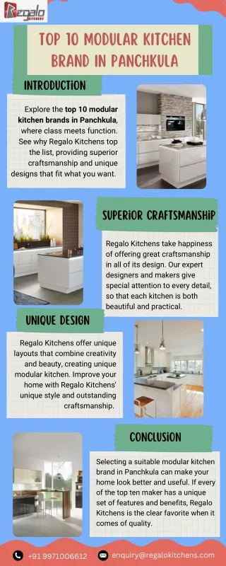 Top 10 Modular Kitchen Brand In Panchkula