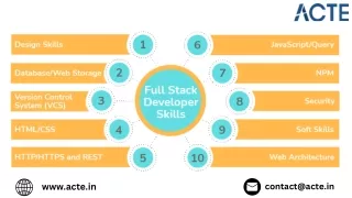 The Ultimate Guide to Becoming a Full Stack Developer: What You Need to Know