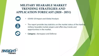 MILITARY HEARABLE MARKET  TRENDING STRATEGIES AND  APPLICATION FORECAST (2020 -
