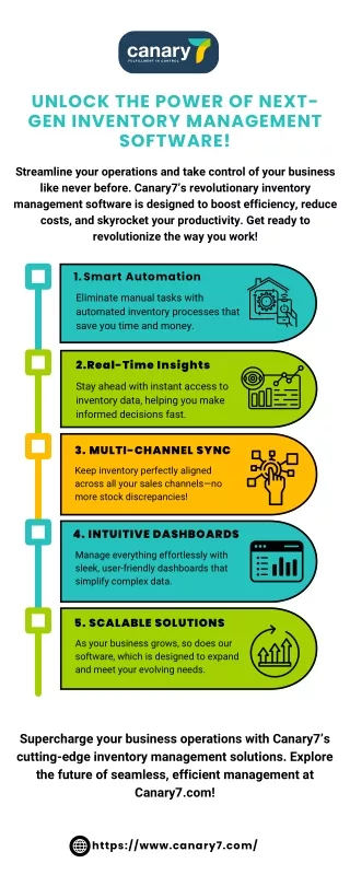 Unlock the Power of Next-Gen Inventory Management Software!