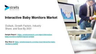 Interactive Baby Monitors Market Size & Growth Prospects | 2031