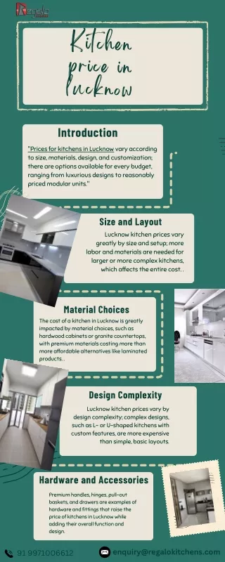 Kitchen Prices in Lucknow