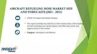 AIRCRAFT REFUELING HOSE MARKET SIZE  AND FORECASTS (2021 - 2031)