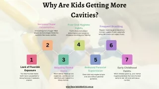 Why Are Kids Getting More Cavities?