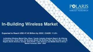 In-Building Wireless Market : Key Vendor Analysis and New Innovations by 2032