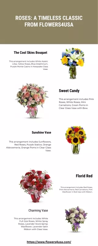 Roses A Timeless Classic from Flowers4USA