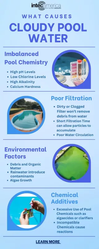 Top Causes of Cloudy Pool Water and How to Fix It