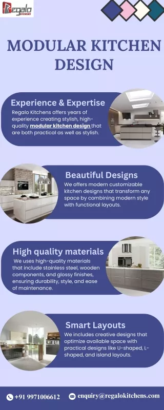 Modular Kitchen Design