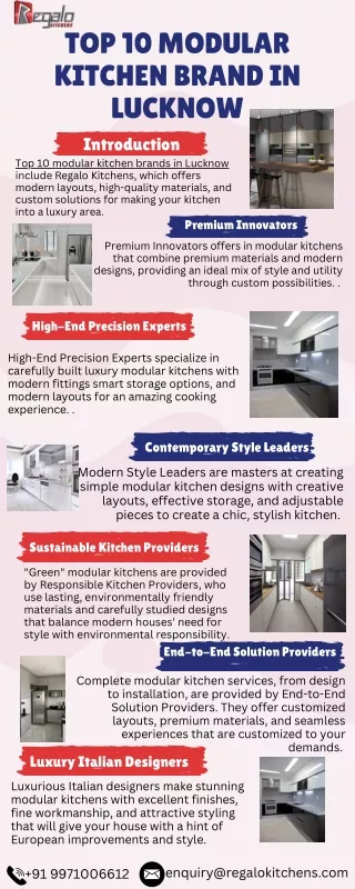Top 10 modular kitchen brand in lucknow