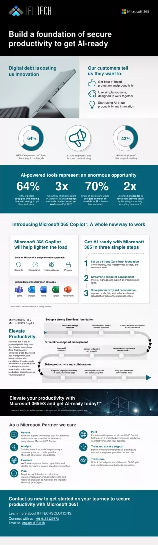 Microsoft 365 Copilot A whole new way to work