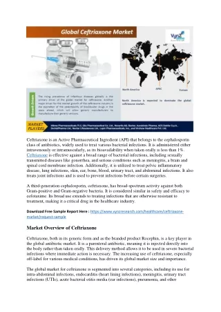 Ceftriaxone Market Insights: Trends, Forecasts, and Key Growth Drivers