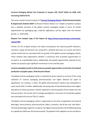 Contract Packaging Market