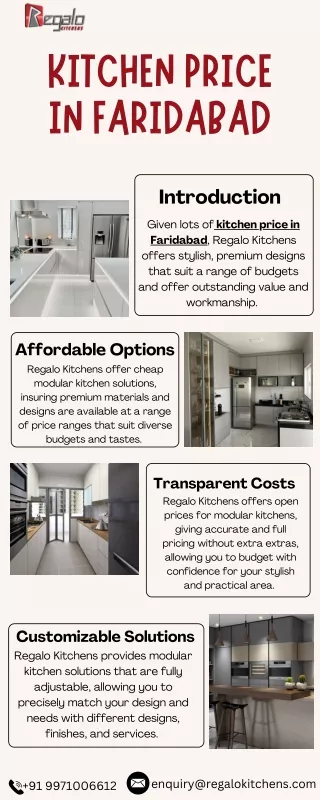kitchen price in faridabad