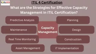 What are the Strategies for Effective Capacity Management in ITIL?