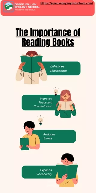 Importance of Reading Books for children