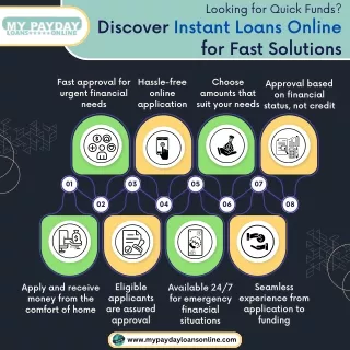 Fast Cash with Instant Loans Online with Guaranteed Approval - My Payday Loans O